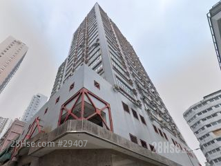祥達中心 大廈