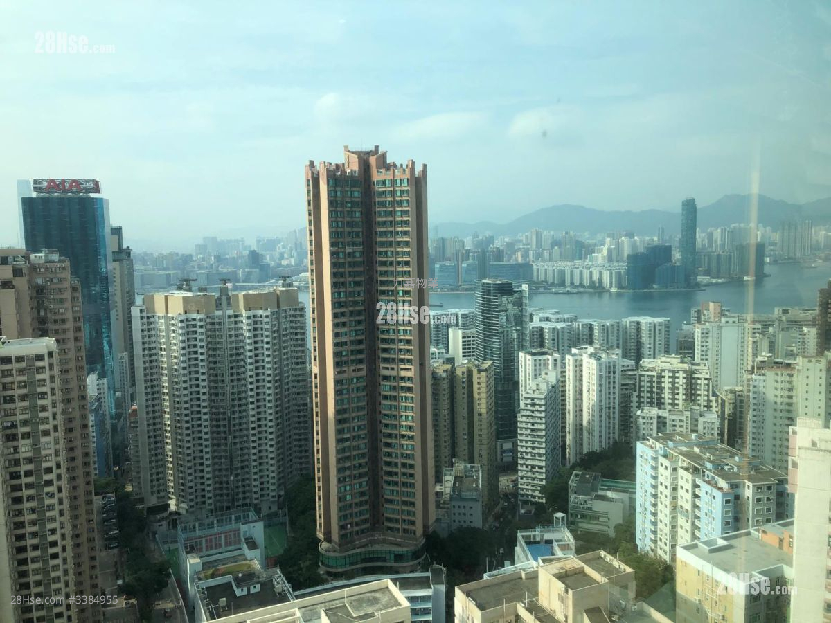 Sky Horizon Sell 3 Bedrooms , 2 Bathrooms 1,000 ft² Sky Horizon Sell 3 Bedrooms , 2 Bathrooms 1,000 ft²