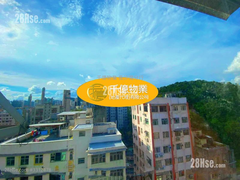 成都大廈 售盤 1 房 230 平方呎 成都大廈 售盤 1 房 230 平方呎