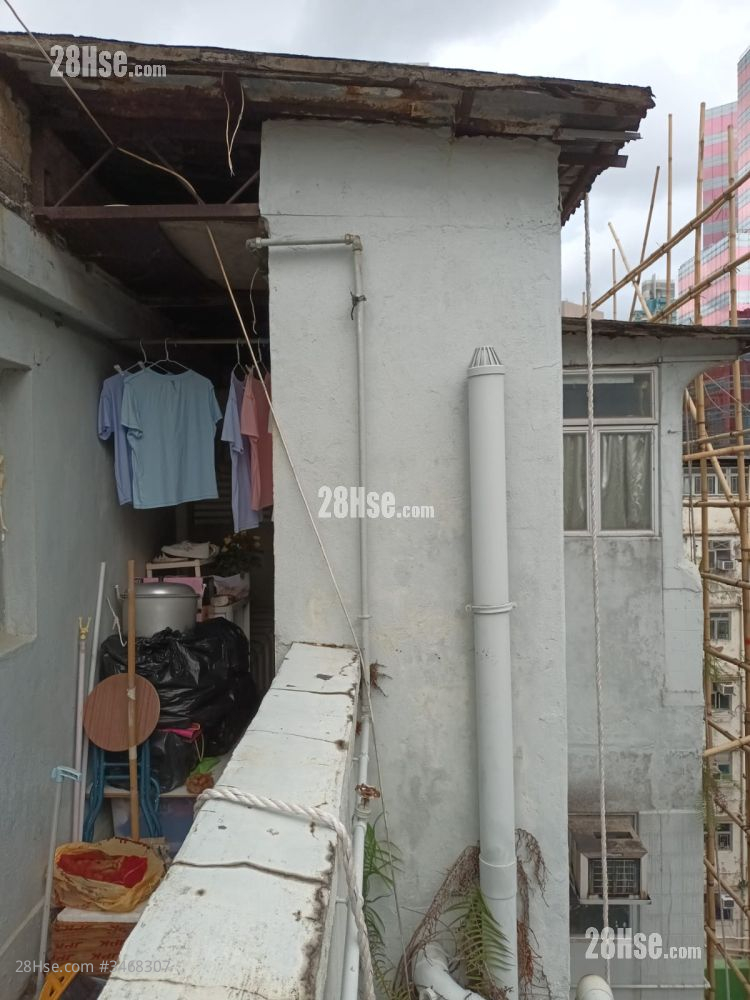 150 Tung Choi Street Sell 80 ft² 150 Tung Choi Street Sell 80 ft²