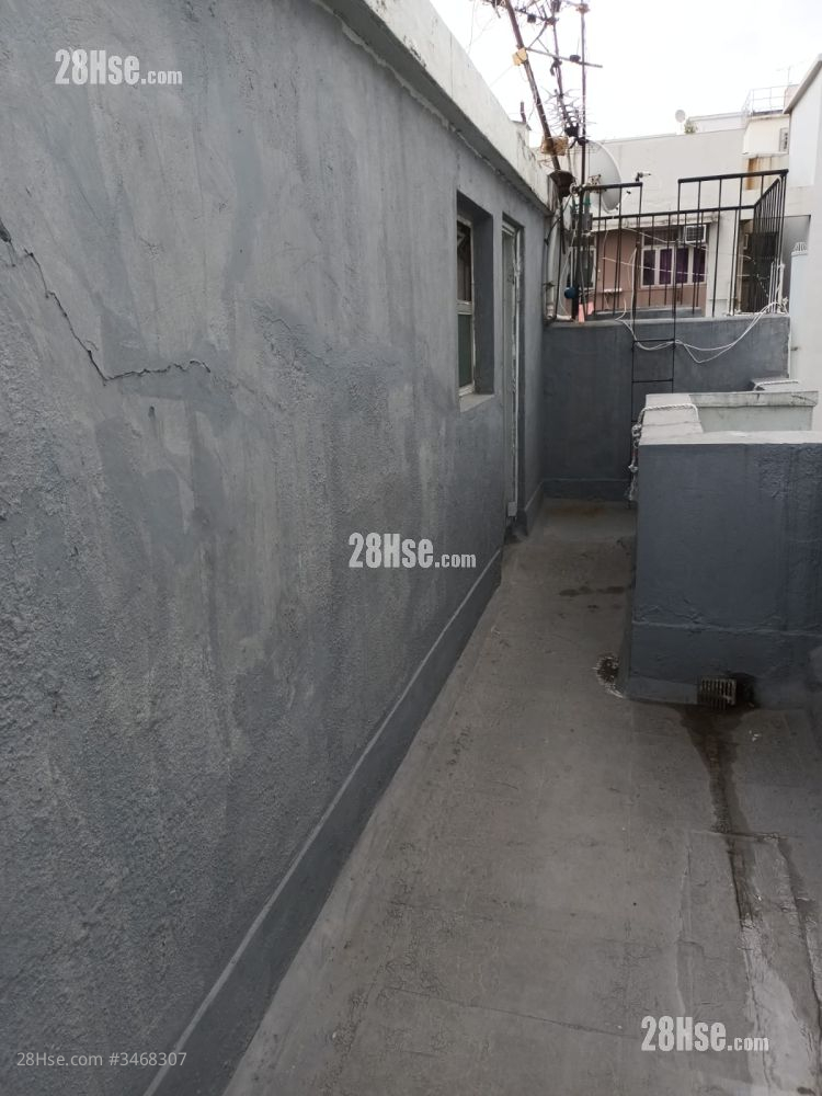 150 Tung Choi Street Sell 80 ft² 150 Tung Choi Street Sell 80 ft²