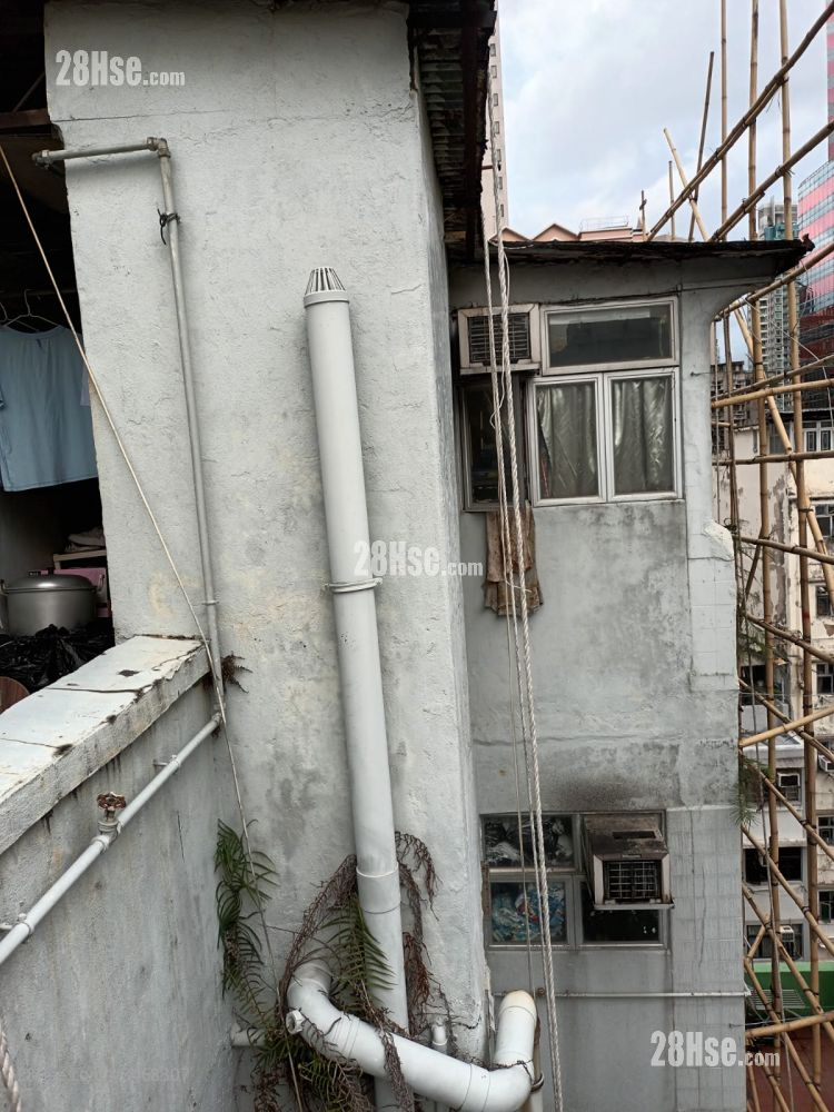 150 Tung Choi Street Sell 80 ft² 150 Tung Choi Street Sell 80 ft²