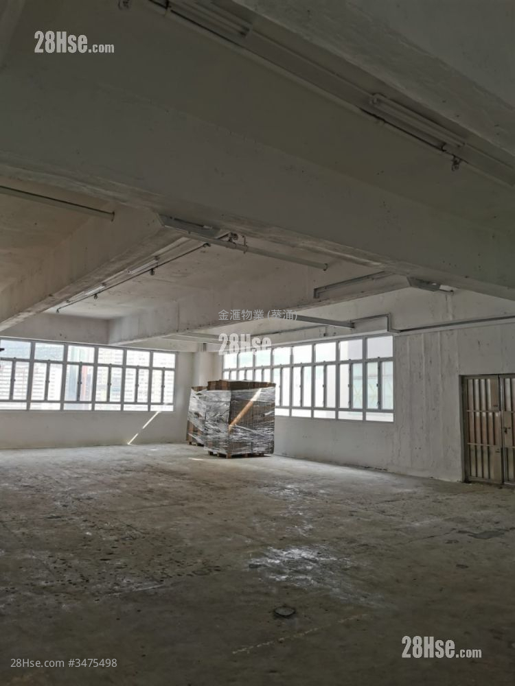 城市工業中心 租盤