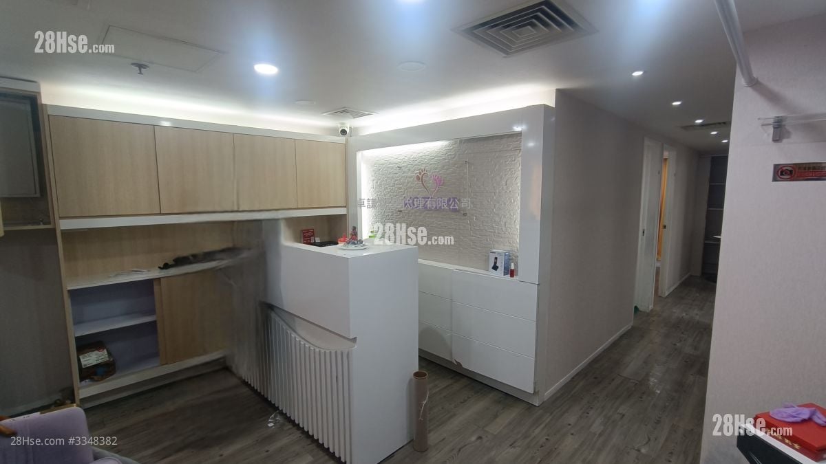 The Bodynits Building Rental