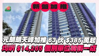 元朗朗天峰加推63伙 385万入场 个别单位加价一成