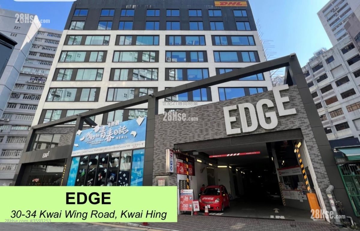 EDGE 租盘