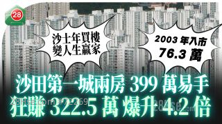 「沙士貨」長揸獲利 沙田第一城兩房398.8萬易手 持貨22年賺逾322.5萬元