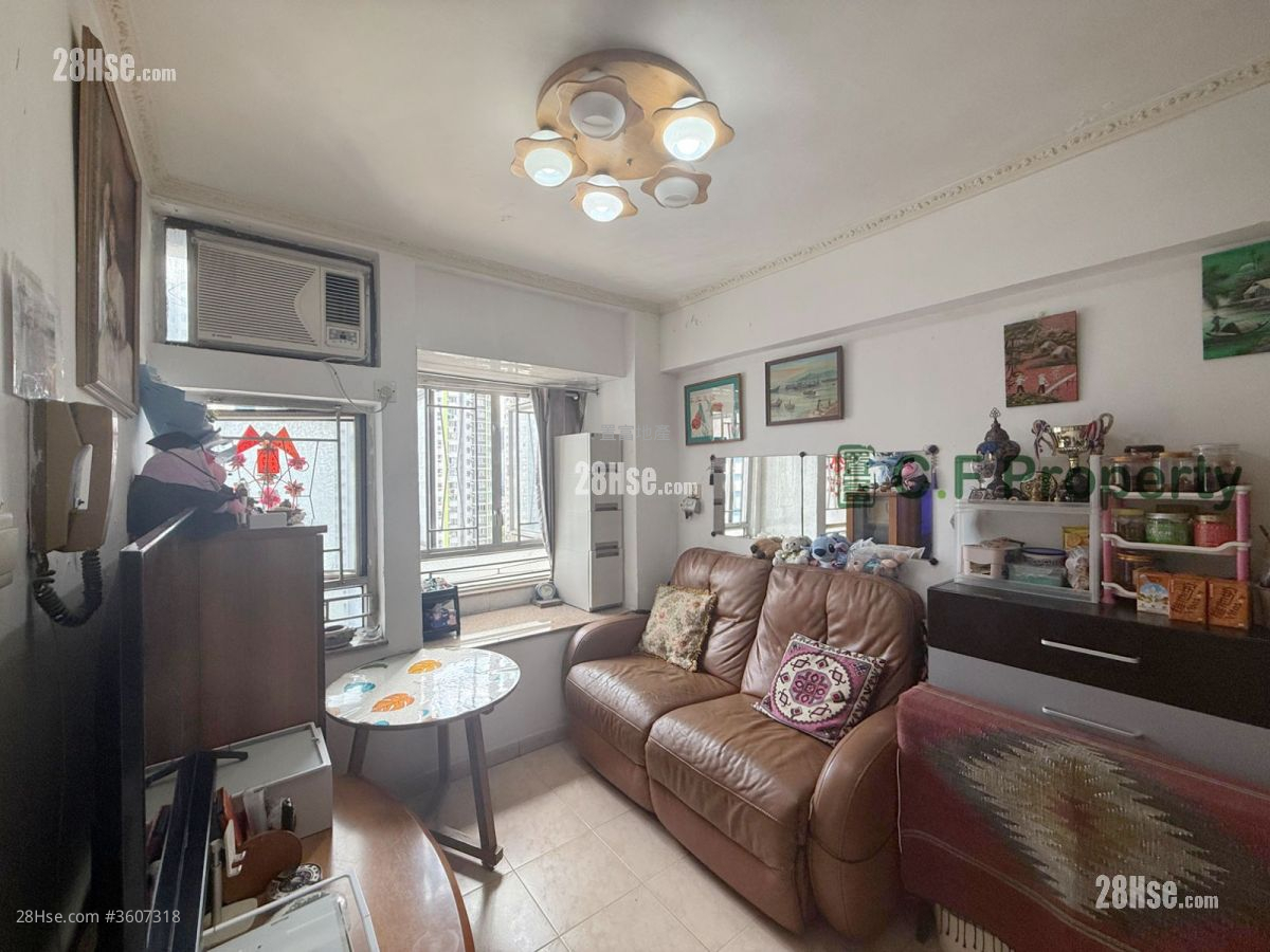 New Kwai Fong Gardens Sell 2 Bedrooms , 1 Bathroom 418 ft² New Kwai Fong Gardens Sell 2 Bedrooms , 1 Bathroom 418 ft²