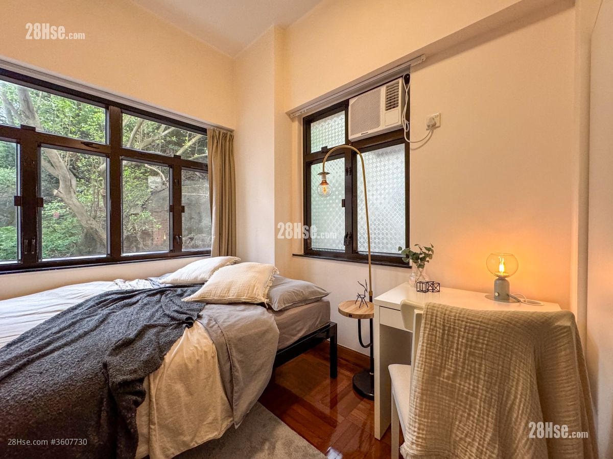 171 Wong Nai Chung Road Rental 1 Bedroom , 1 Bathroom 97 ft² 171 Wong Nai Chung Road Rental 1 Bedroom , 1 Bathroom 97 ft²