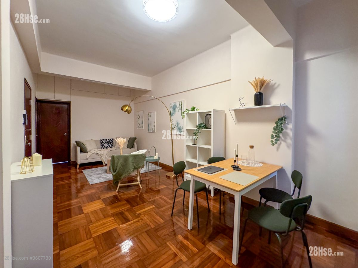 171 Wong Nai Chung Road Rental 1 Bedroom , 1 Bathroom 97 ft² 171 Wong Nai Chung Road Rental 1 Bedroom , 1 Bathroom 97 ft²