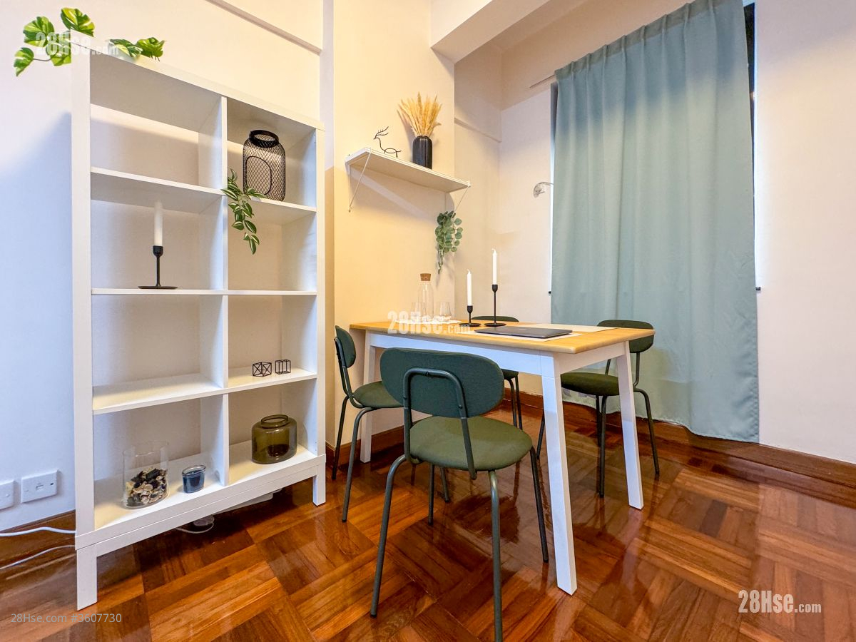 171 Wong Nai Chung Road Rental 1 Bedroom , 1 Bathroom 97 ft² 171 Wong Nai Chung Road Rental 1 Bedroom , 1 Bathroom 97 ft²