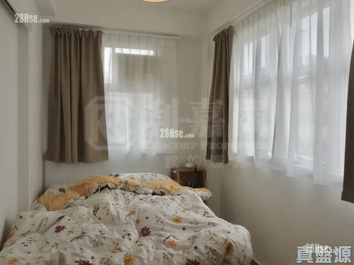 Manor Centre Sell 1 Bedroom 274 ft² Manor Centre Sell 1 Bedroom 274 ft²