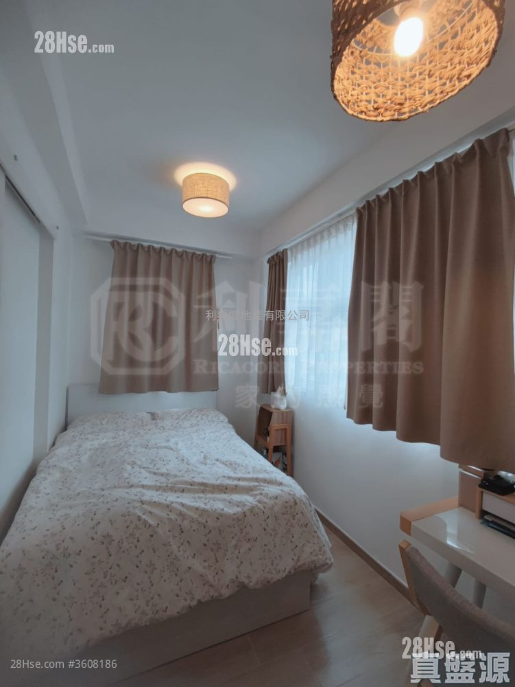Manor Centre Sell 1 Bedroom 274 ft² Manor Centre Sell 1 Bedroom 274 ft²