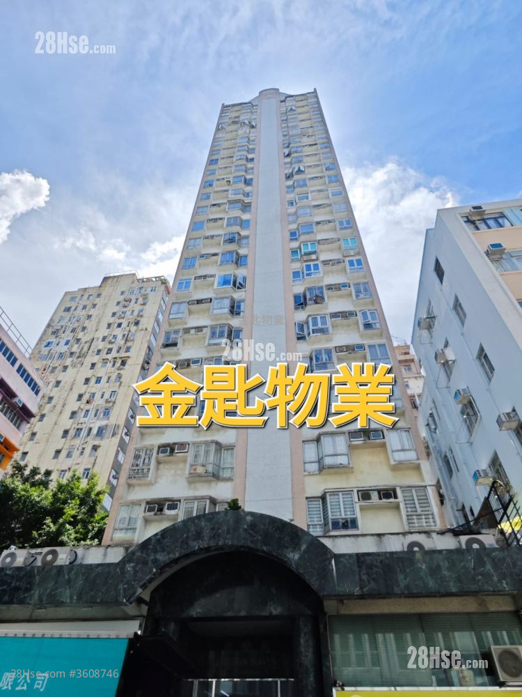 Clifton Tower Sell 2 Bedrooms , 1 Bathroom 411 ft² Clifton Tower Sell 2 Bedrooms , 1 Bathroom 411 ft²