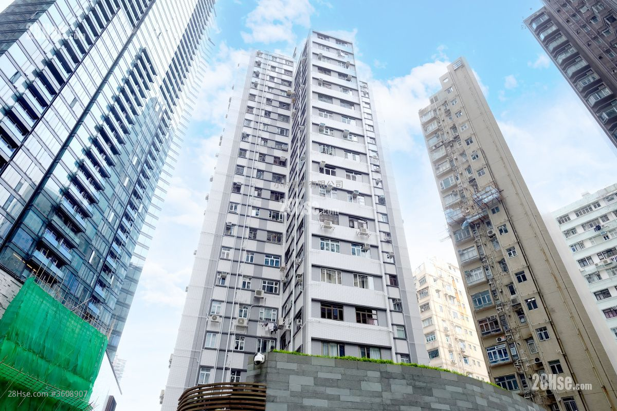 building outlook: Caineway Mansion Rental 2 Bedrooms , 1 Bathroom 600 ft² building outlook: Caineway Mansion Rental 2 Bedrooms , 1 Bathroom 600 ft²