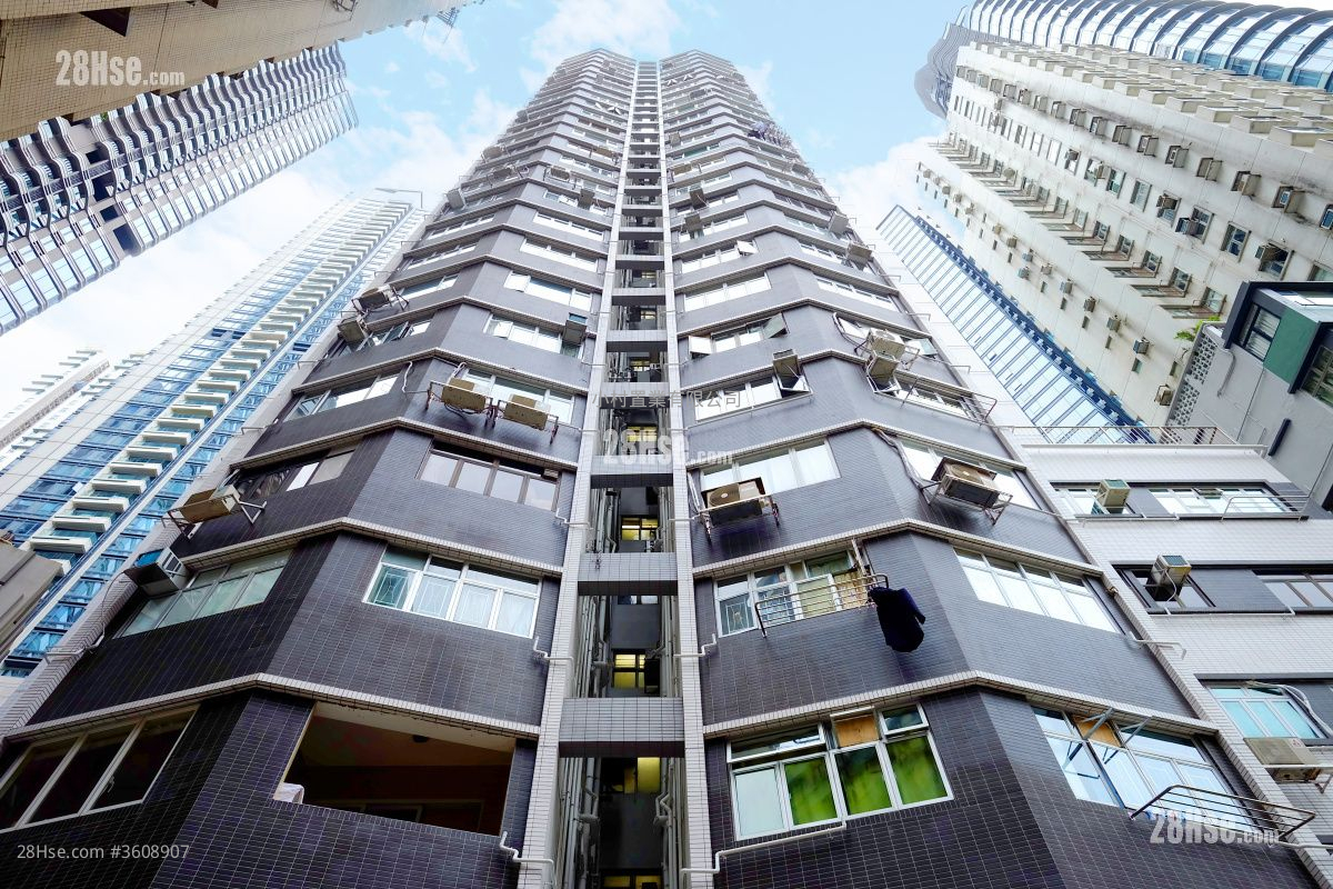 building outlook: Caineway Mansion Rental 2 Bedrooms , 1 Bathroom 600 ft² building outlook: Caineway Mansion Rental 2 Bedrooms , 1 Bathroom 600 ft²