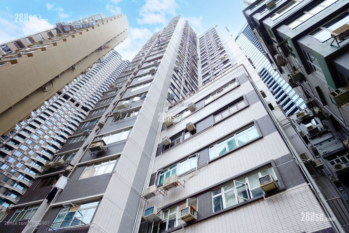 building outlook: Caineway Mansion Rental 2 Bedrooms , 1 Bathroom 600 ft² building outlook: Caineway Mansion Rental 2 Bedrooms , 1 Bathroom 600 ft²