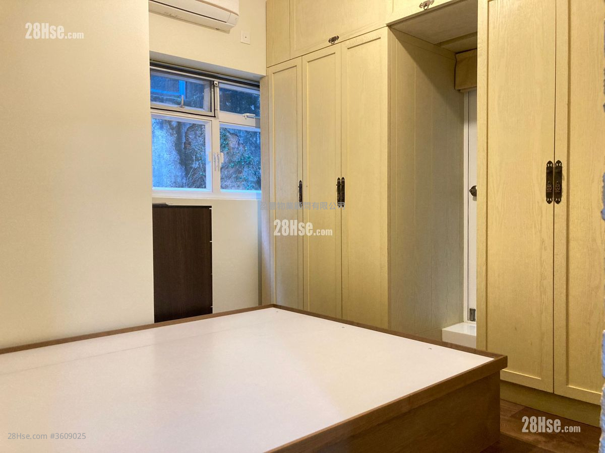 Manrich Court Sell 1 Bedroom , 1 Bathroom 415 ft² Manrich Court Sell 1 Bedroom , 1 Bathroom 415 ft²