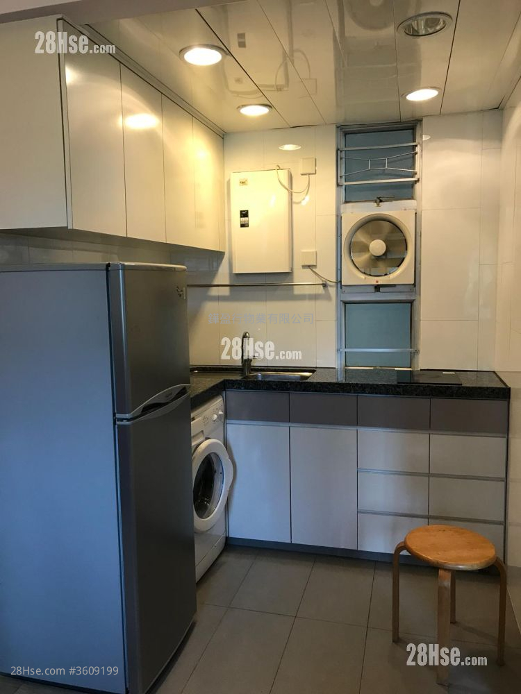 Riviera Mansion Rental 2 Bedrooms , 1 Bathroom 336 ft² Riviera Mansion Rental 2 Bedrooms , 1 Bathroom 336 ft²