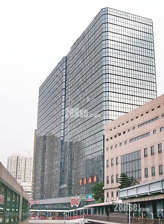 Nan Fung Centre Rental Nan Fung Centre Rental