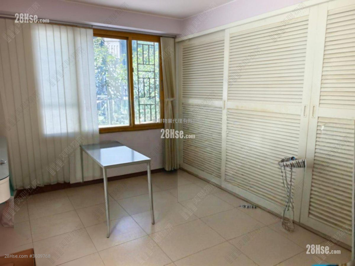 The Astoria Sell 3 Bedrooms , 2 Bathrooms 1,056 ft² The Astoria Sell 3 Bedrooms , 2 Bathrooms 1,056 ft²