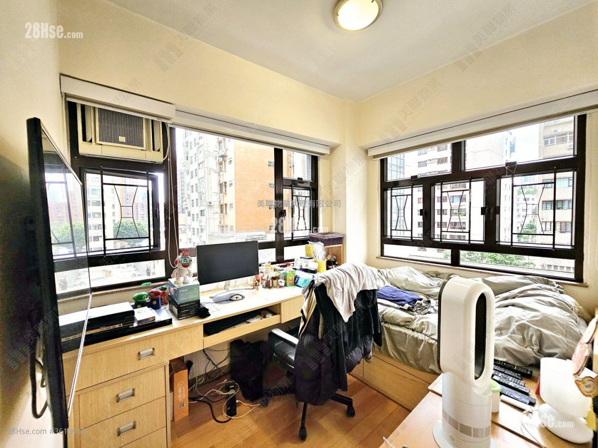 Shung Ming Mansion Sell 3 Bedrooms , 2 Bathrooms 832 ft² Shung Ming Mansion Sell 3 Bedrooms , 2 Bathrooms 832 ft²