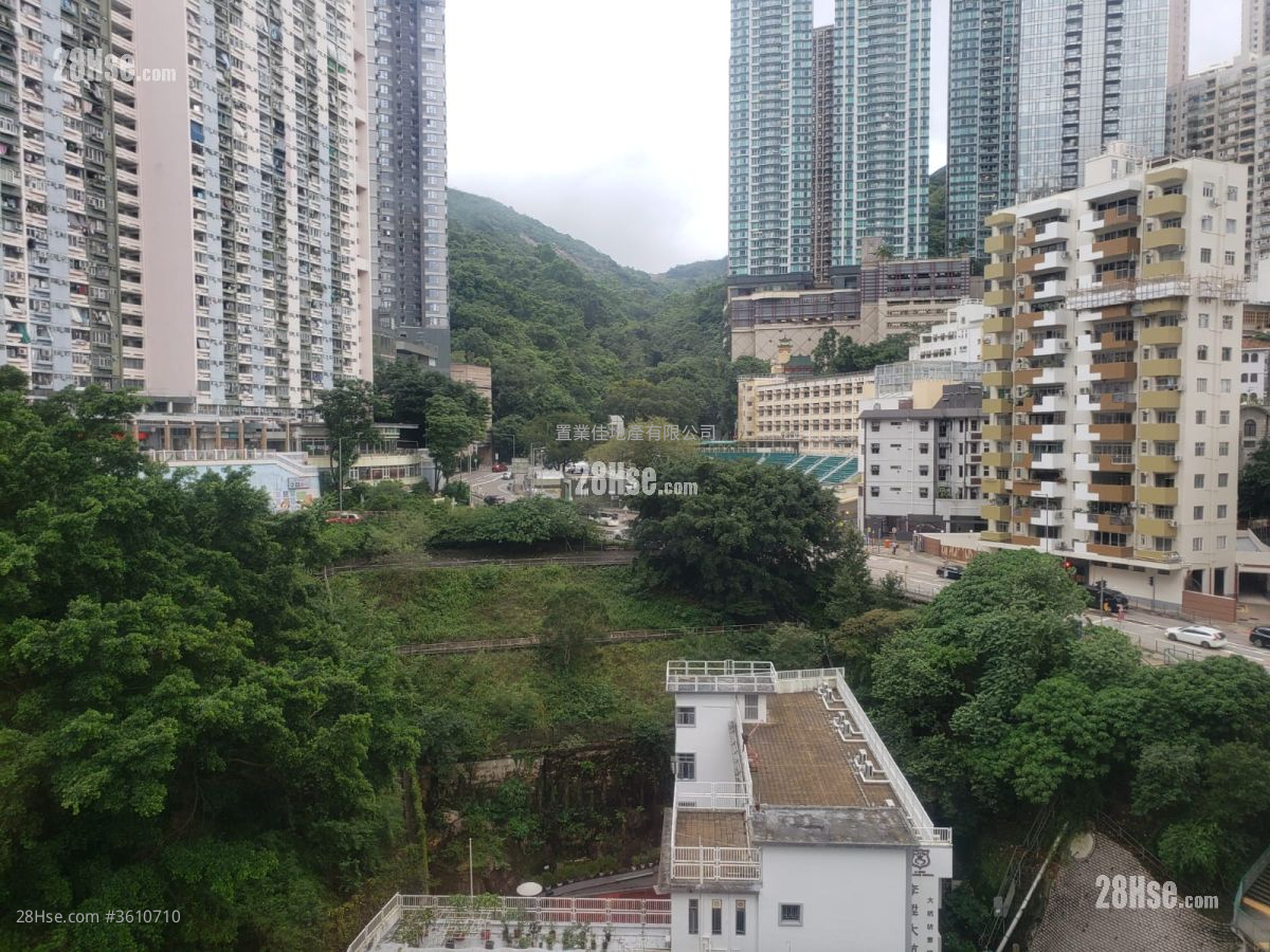 Fook Hing Court Sell 3 Bedrooms , 2 Bathrooms 579 ft² Fook Hing Court Sell 3 Bedrooms , 2 Bathrooms 579 ft²