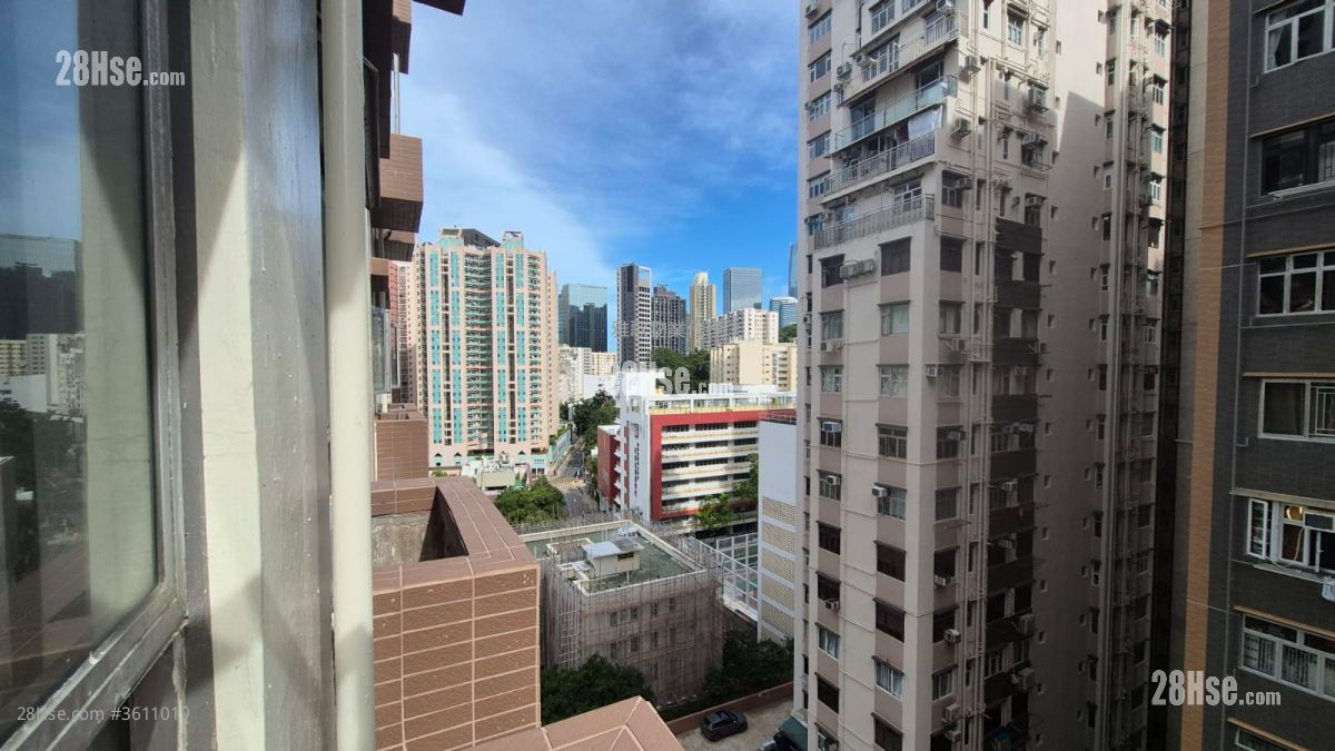 Siu Wah Building Rental 2 Bedrooms , 1 Bathroom 263 ft² Siu Wah Building Rental 2 Bedrooms , 1 Bathroom 263 ft²