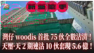 灣仔woodis首批75伙全數沽清！天璽‧天2期連沽10伙套現5.6億！