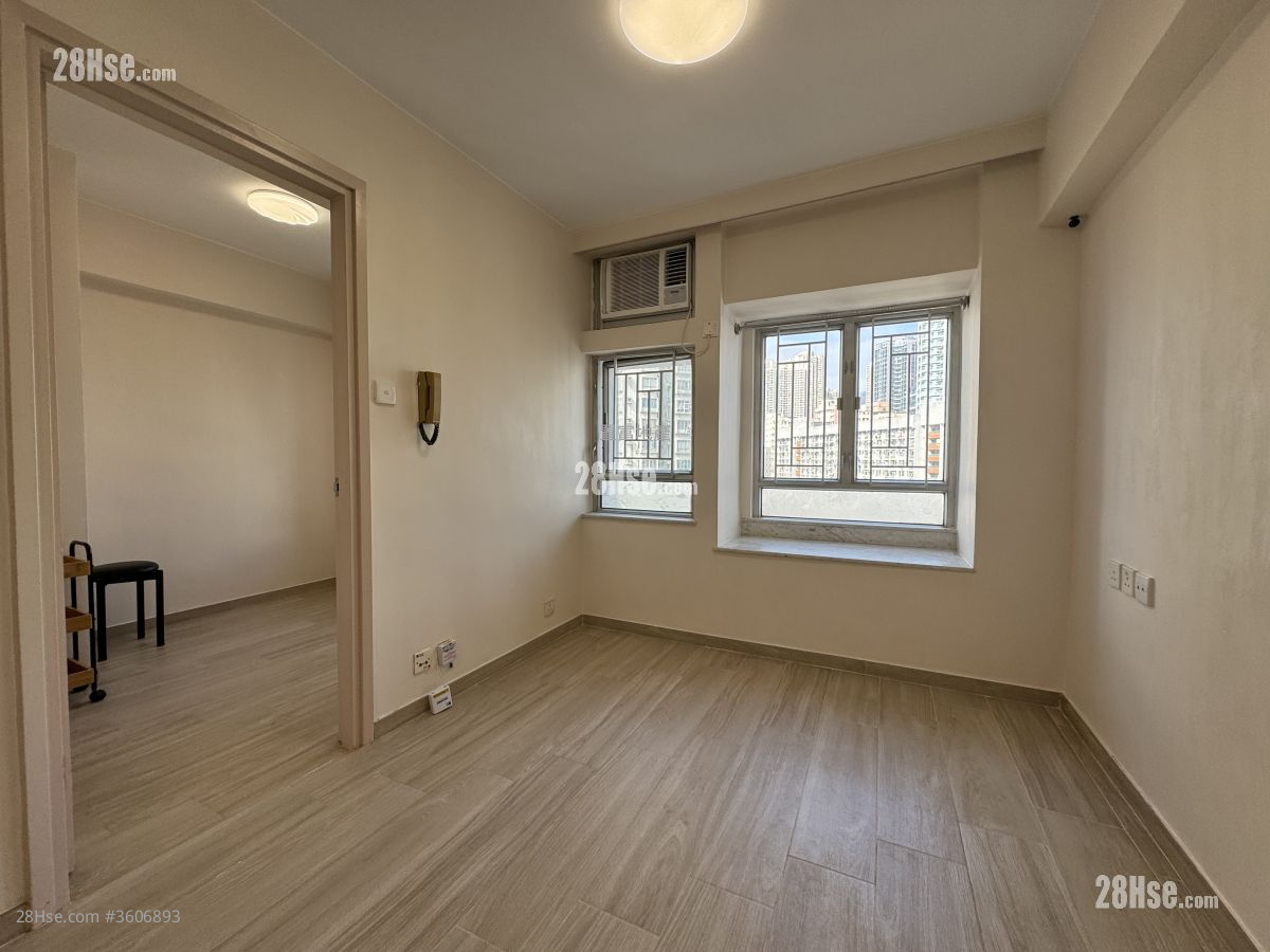 New Kwai Fong Gardens Sell 2 Bedrooms , 1 Bathroom 410 ft² New Kwai Fong Gardens Sell 2 Bedrooms , 1 Bathroom 410 ft²