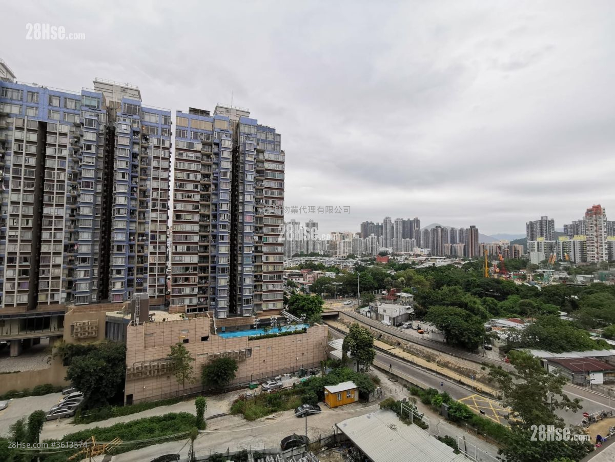 Park Signature Sell 3 Bedrooms , 2 Bathrooms 773 ft² Park Signature Sell 3 Bedrooms , 2 Bathrooms 773 ft²