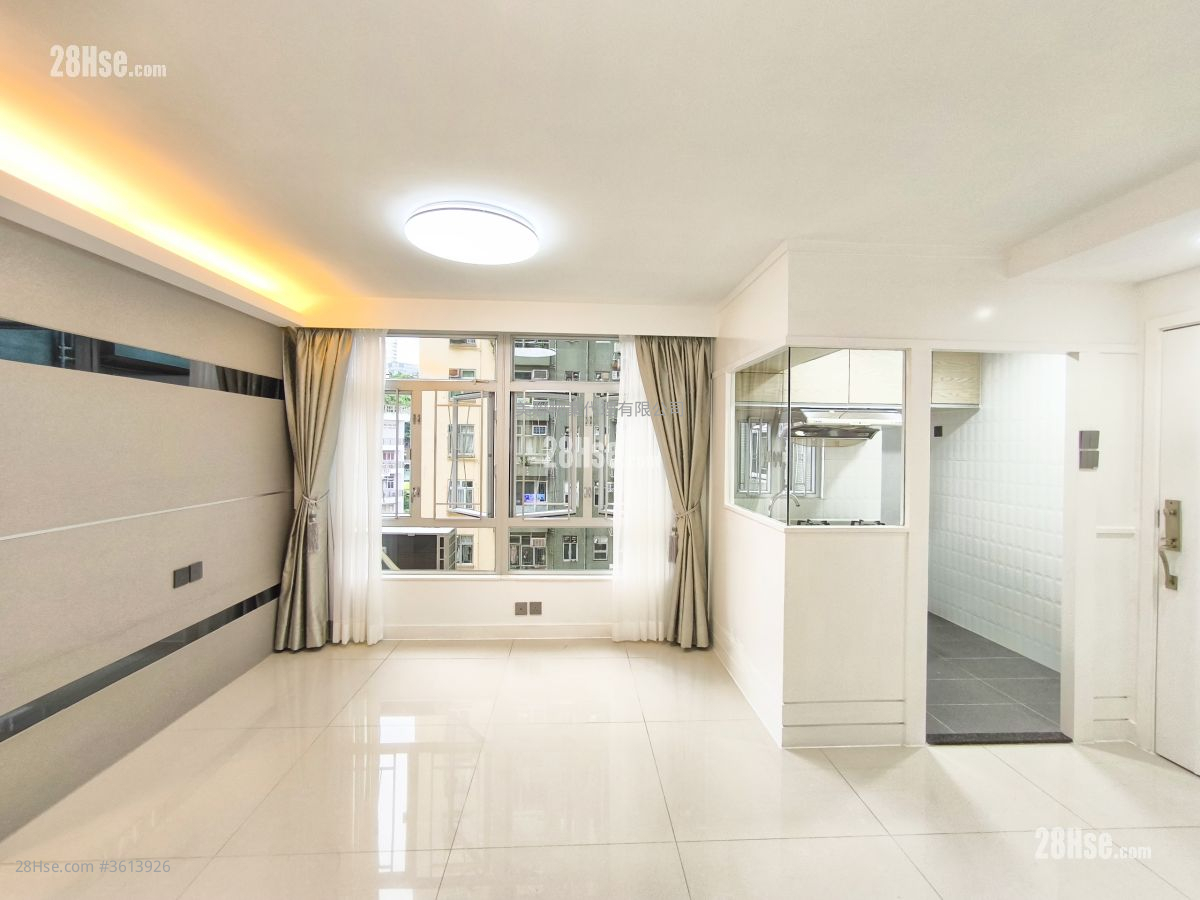 Mei Foo Sun Chuen Sell 3 Bedrooms , 2 Bathrooms 554 ft² Mei Foo Sun Chuen Sell 3 Bedrooms , 2 Bathrooms 554 ft²