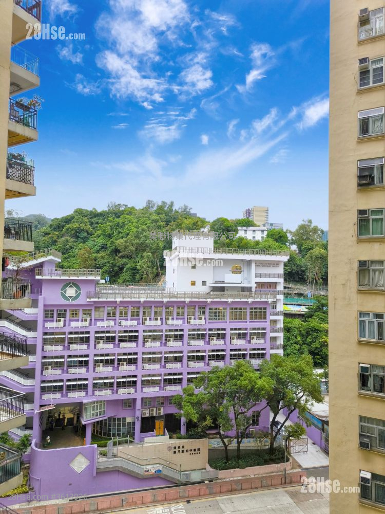 Mei Foo Sun Chuen Sell 3 Bedrooms , 2 Bathrooms 554 ft² Mei Foo Sun Chuen Sell 3 Bedrooms , 2 Bathrooms 554 ft²