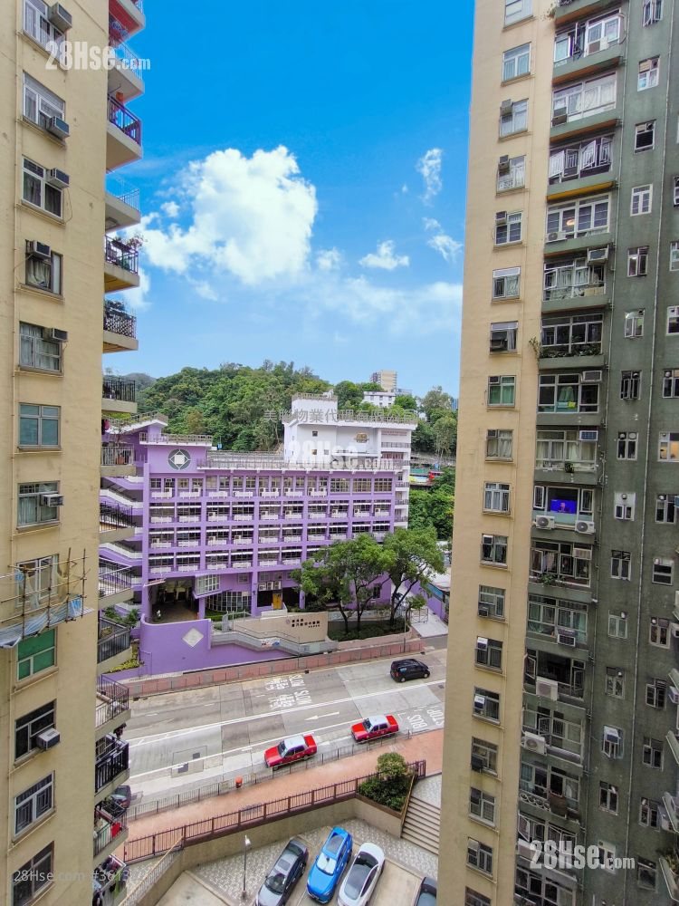 Mei Foo Sun Chuen Sell 3 Bedrooms , 2 Bathrooms 554 ft² Mei Foo Sun Chuen Sell 3 Bedrooms , 2 Bathrooms 554 ft²