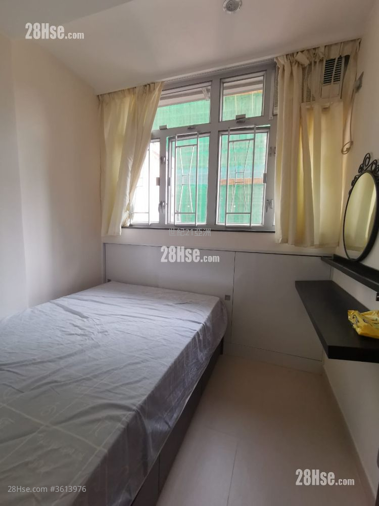 Ming Yan Mansion Sell 2 Bedrooms , 1 Bathroom 305 ft² Ming Yan Mansion Sell 2 Bedrooms , 1 Bathroom 305 ft²