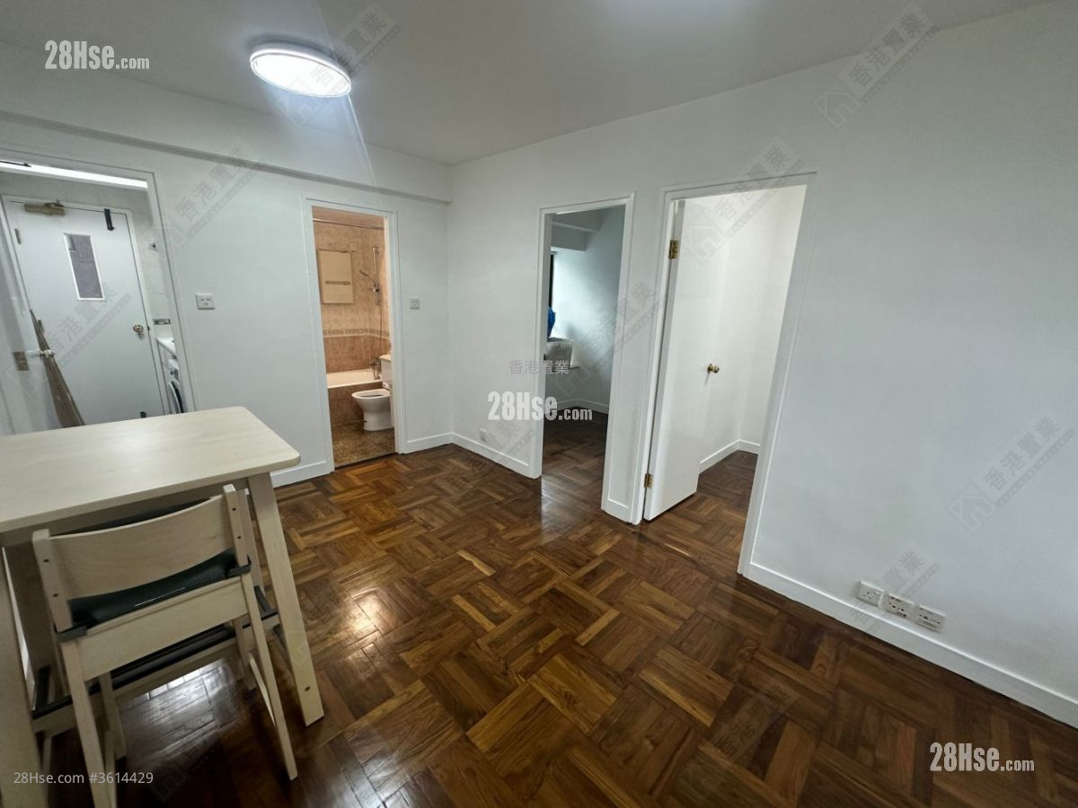 Pinnacle Building Rental 2 Bedrooms , 1 Bathroom 338 ft² Pinnacle Building Rental 2 Bedrooms , 1 Bathroom 338 ft²