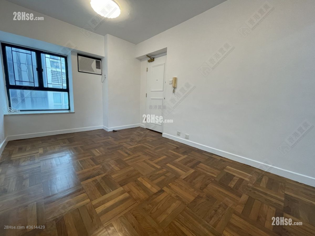 Pinnacle Building Rental 2 Bedrooms , 1 Bathroom 338 ft² Pinnacle Building Rental 2 Bedrooms , 1 Bathroom 338 ft²