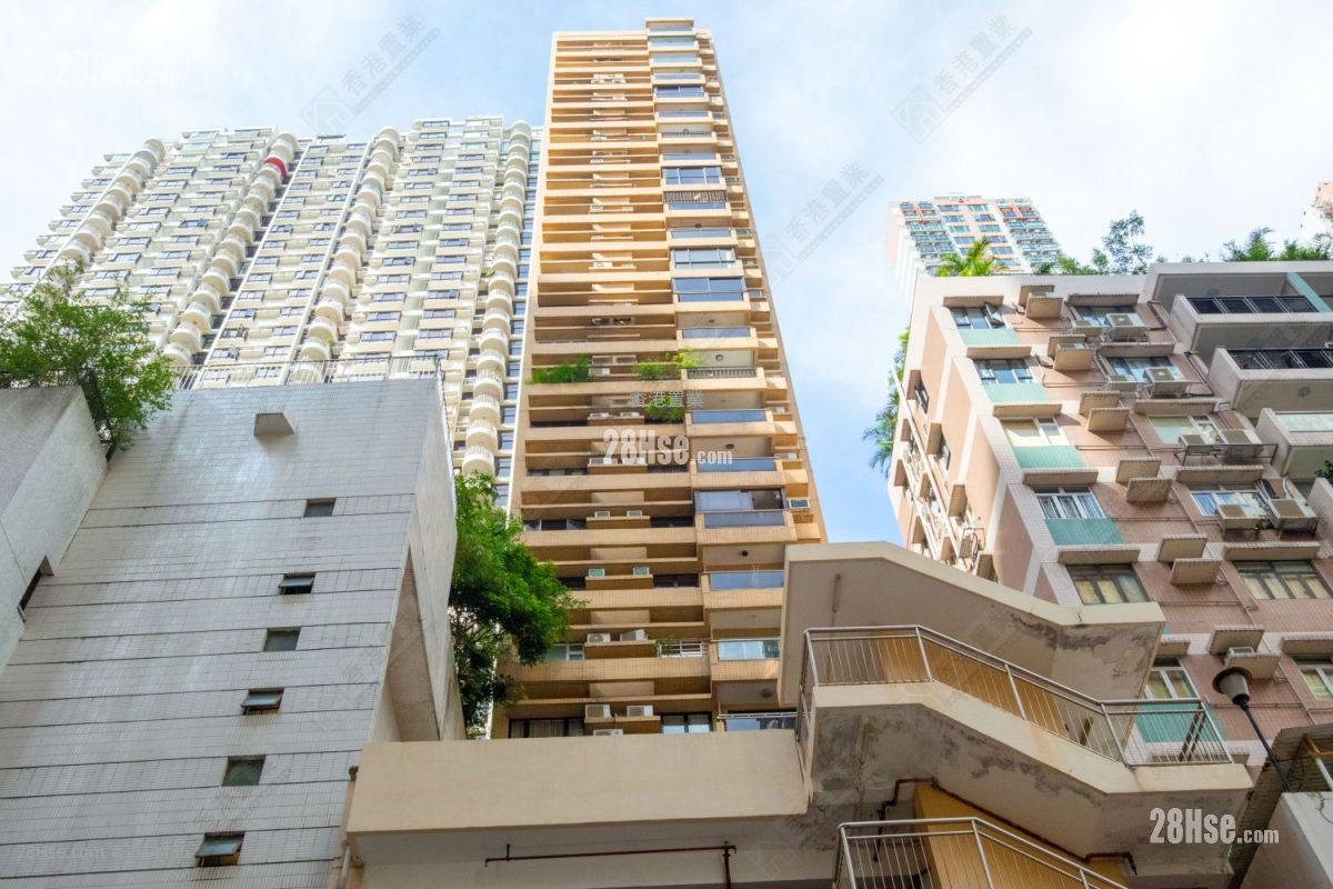Po Yue Yuk Building Rental 3 Bedrooms , 2 Bathrooms 1,114 ft² Po Yue Yuk Building Rental 3 Bedrooms , 2 Bathrooms 1,114 ft²