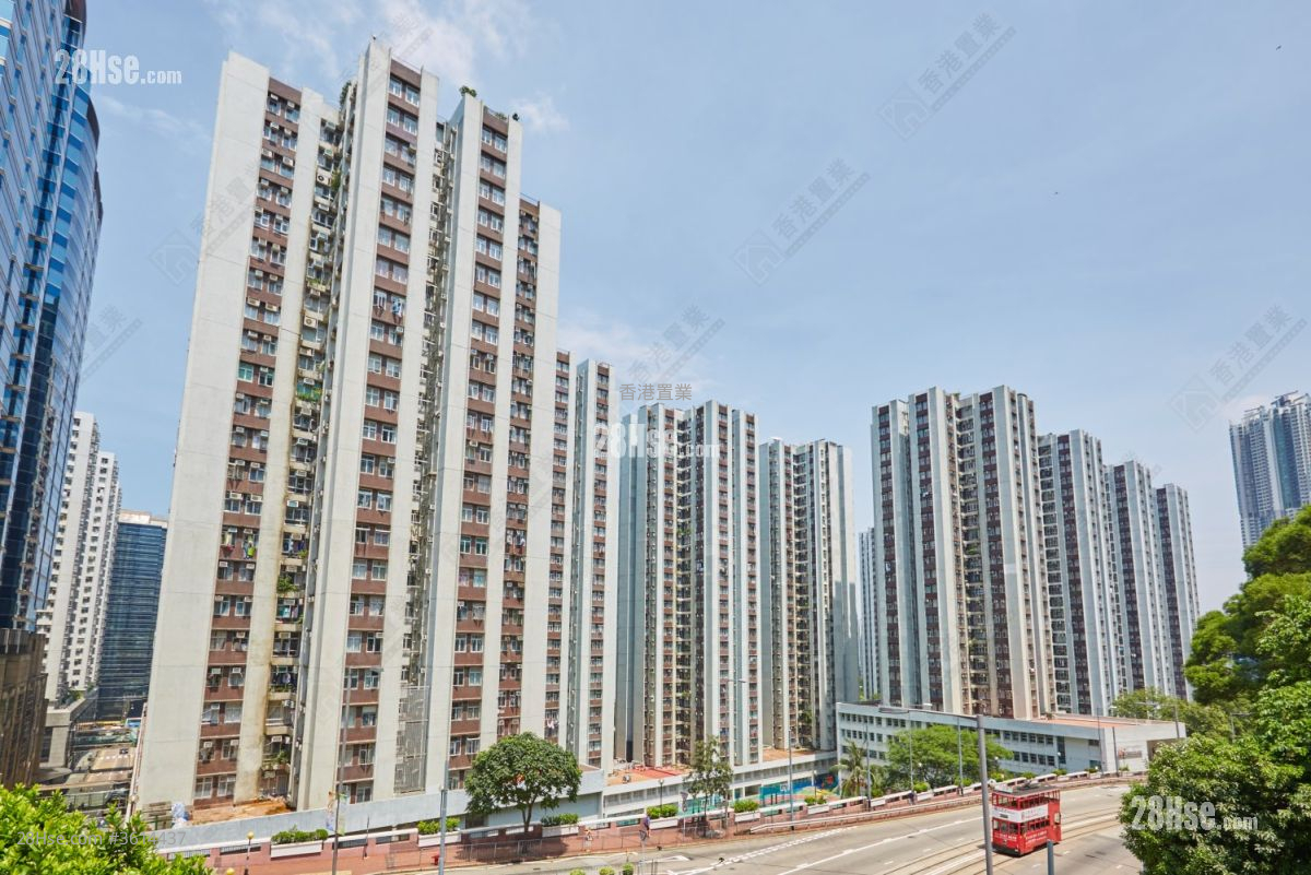 Taikoo Shing Rental 2 Bedrooms , 1 Bathroom 502 ft² Taikoo Shing Rental 2 Bedrooms , 1 Bathroom 502 ft²