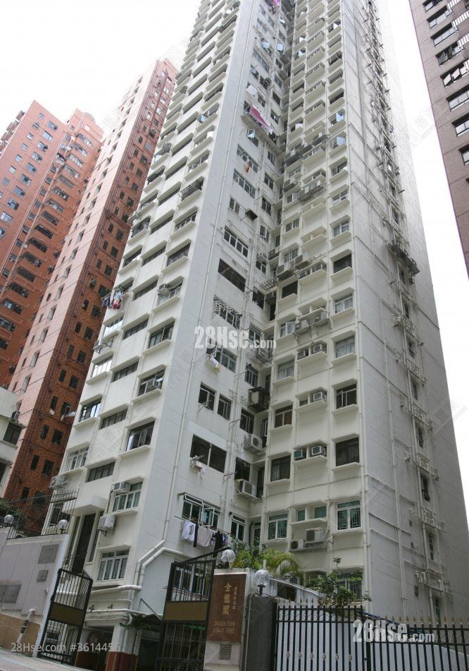 Dragon View Sell 4 Bedrooms , 3 Bathrooms 1,263 ft²