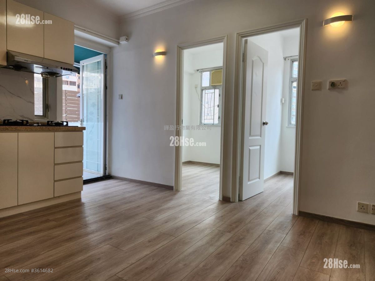 兆豐大廈 租盤 2 房 , 1 浴室 330 平方呎 兆豐大廈 租盤 2 房 , 1 浴室 330 平方呎