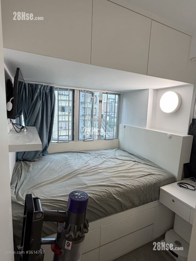 Shatinpark Sell 1 Bedroom , 1 Bathroom 286 ft² Shatinpark Sell 1 Bedroom , 1 Bathroom 286 ft²