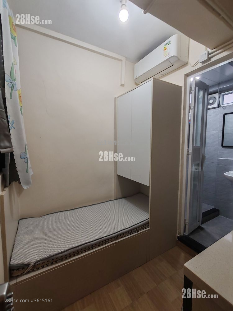 Mong Kok Building Rental 120 ft²