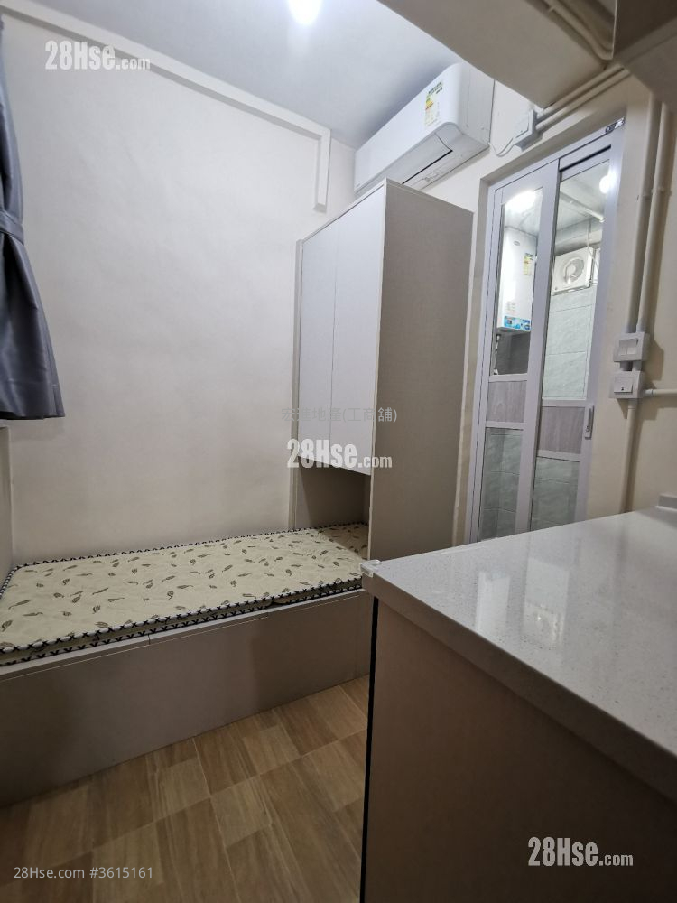 Mong Kok Building Rental 120 ft² Mong Kok Building Rental 120 ft²
