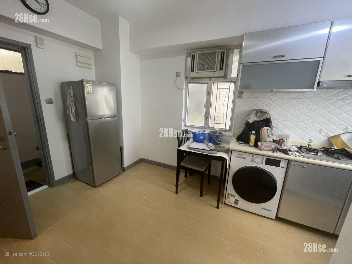 King's Centre Sell 1 Bedroom 266 ft² King's Centre Sell 1 Bedroom 266 ft²