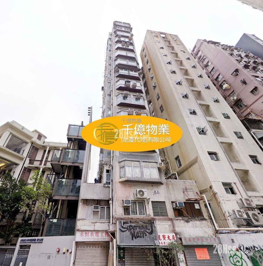 Lai Po Building Sell 2 Bedrooms 262 ft²