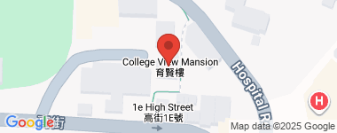 College View Mansion