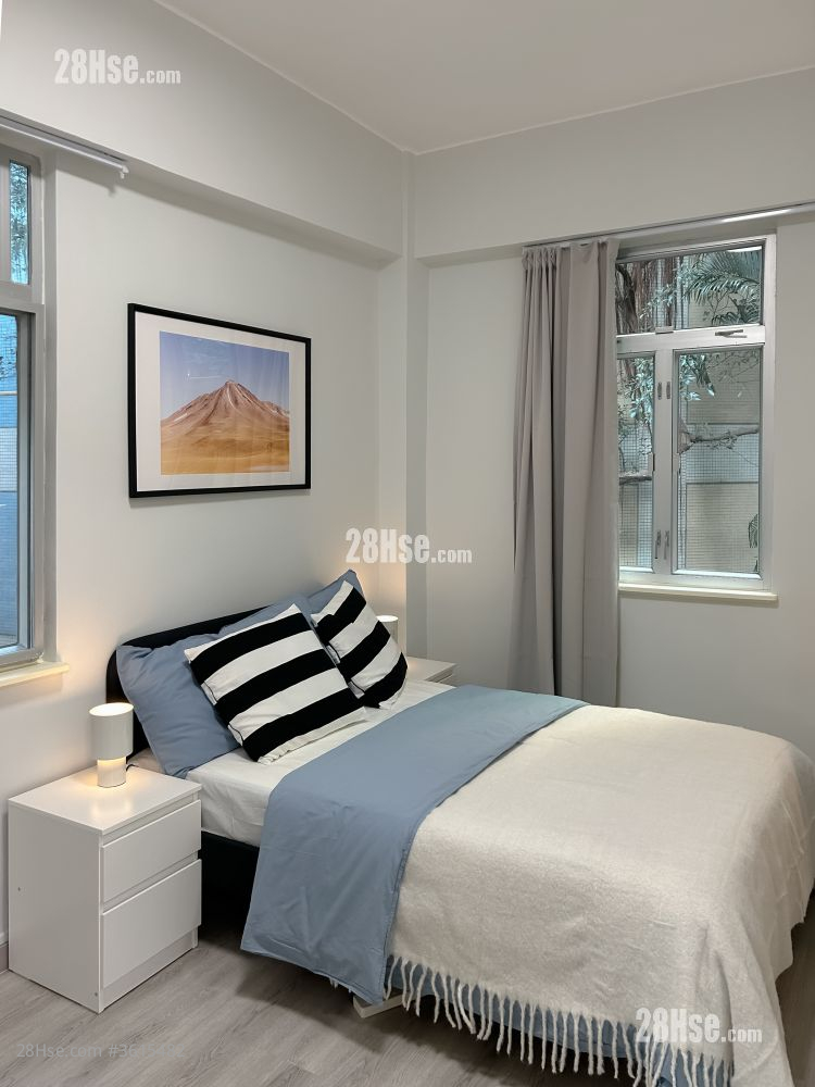 College View Mansion Rental 1 Bedroom , 1 Bathroom 100 ft² College View Mansion Rental 1 Bedroom , 1 Bathroom 100 ft²