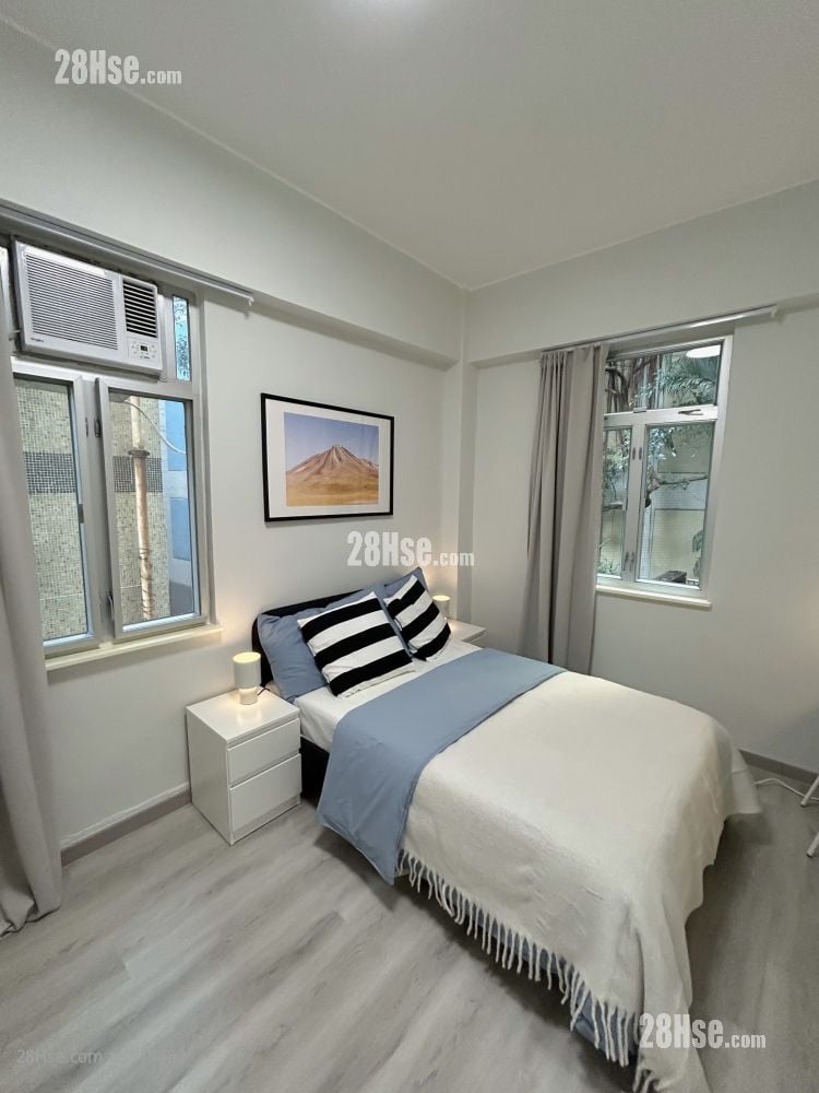 College View Mansion Rental 1 Bedroom , 1 Bathroom 100 ft² College View Mansion Rental 1 Bedroom , 1 Bathroom 100 ft²