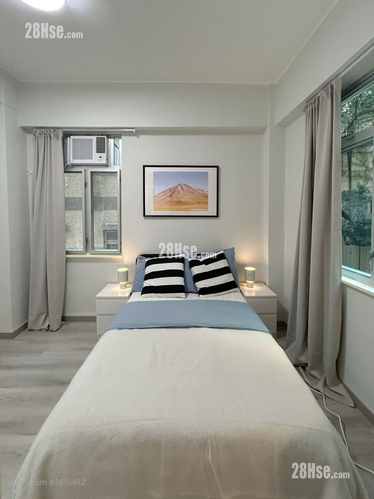 College View Mansion Rental 1 Bedroom , 1 Bathroom 100 ft² College View Mansion Rental 1 Bedroom , 1 Bathroom 100 ft²